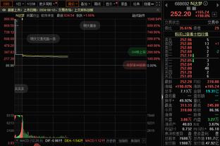 雷竞技最新网站入口截图4